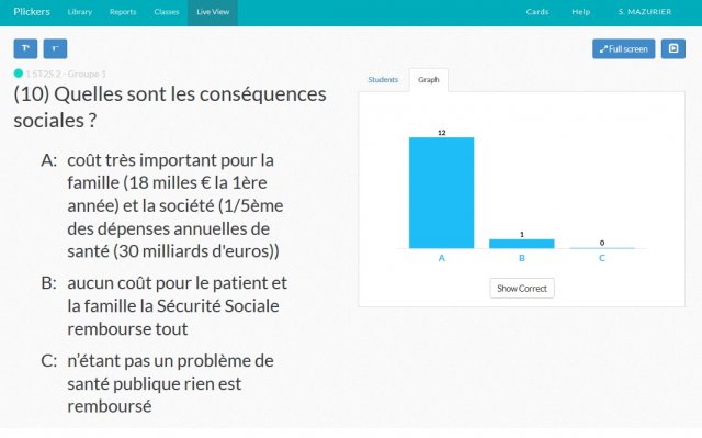 Exemple de résultats Plickers